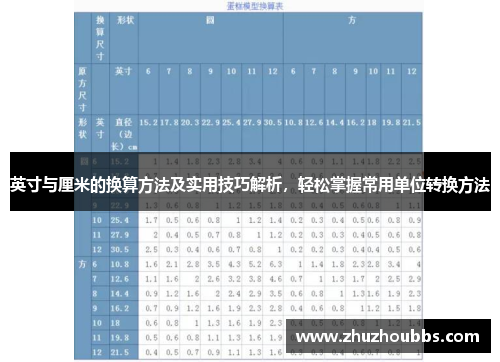 英寸与厘米的换算方法及实用技巧解析，轻松掌握常用单位转换方法